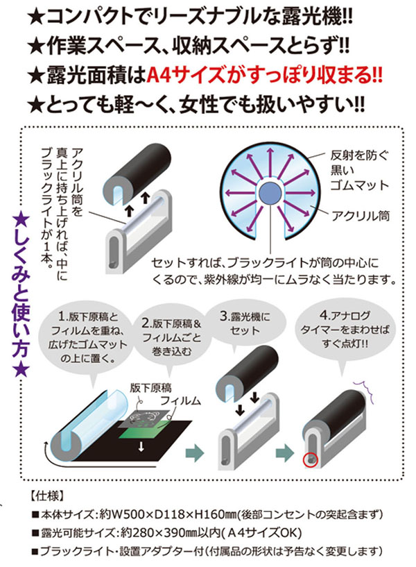 サンドブラスト用 露光機レトラライト